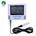 S580-EX Temperature and Humidity Data Logger Resolution 0.1C / 0.1%RH