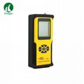 Coating Thickness Gauge Meter Tester AR931 Film Thickness Gauge Paint Meter  5