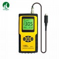 Coating Thickness Gauge Meter Tester