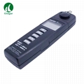 CENTER-337 Light Meter Sample rate: 2 times/sec CENTER337 Lightmeter 12