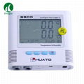 Huato S500-DT Temperature Monitor Recorder with Automatic Record Function