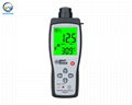 Gas Analyzers AR8500 Handheld Ammonia Gas NH3 Detector Meter Tester Monitor