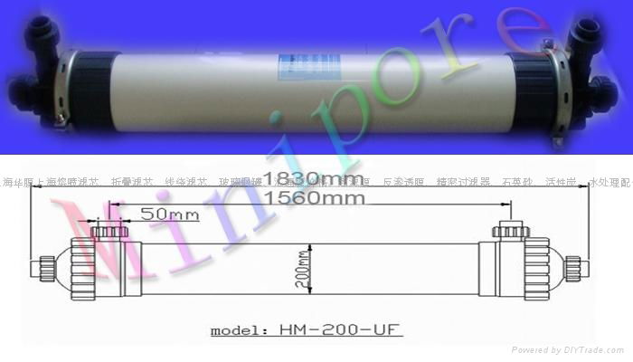 UF  Ultrafiltration