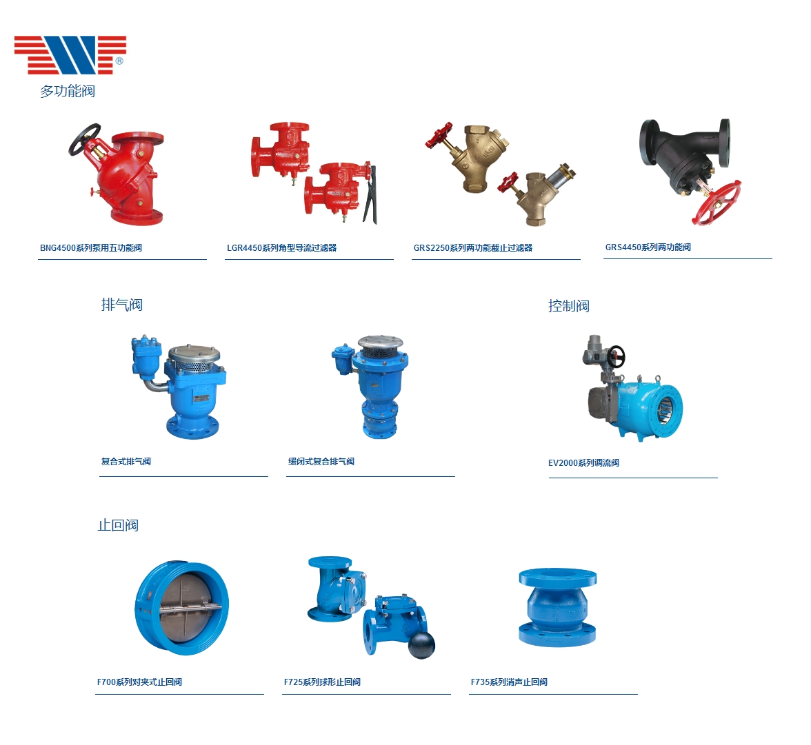 多功能止回閥類