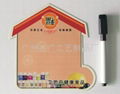 magnetic board&mark pen 2