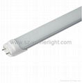 LED tube with rotatable cap