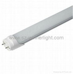 LED tube with rotatable cap