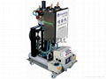  Polyurea Spraying Machine and Polyurea Sprayer