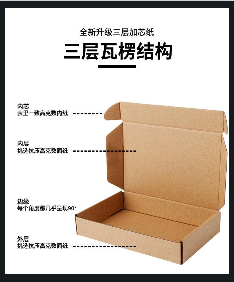 深圳香港飛機盒批發定製免費設計 2