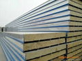 Rock Wool Sandwich Panels