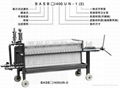 紙板過濾機