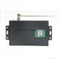 GSM Temperature Controller RTU5023 with APP