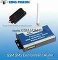 GSM Temperature Controller RTU5023 with APP 2