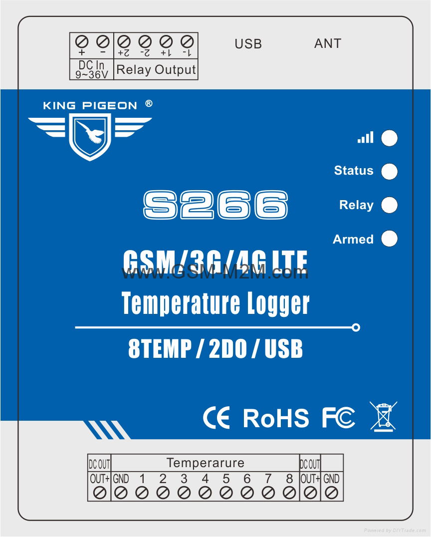 GSM SMS 3G 4G Temperature Humidity Alarm Controller 2