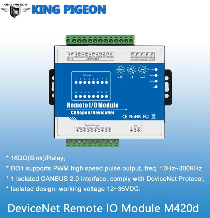 DeviceNet Remote IO Module (4DI+4DO+4AI+2AO) 3