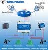 M120T SCADA system modem industrial gprs serial wireless modem for SCADA monitor 4