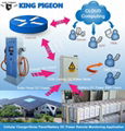 Intelligent measurement and alarm terminal for wireless distribution 4