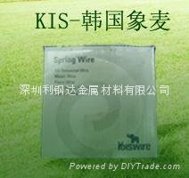 KIS  Nickel Plated  Wire