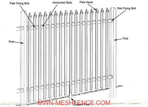 Palisade Fence 3