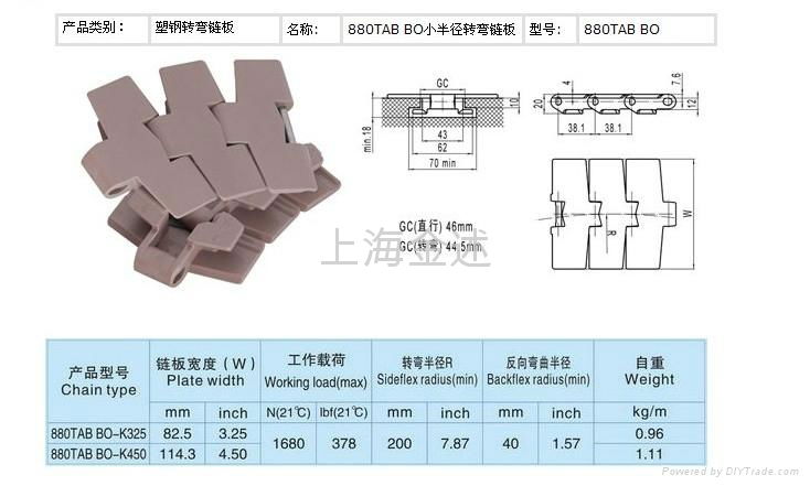 880TAB塑钢转弯链 5