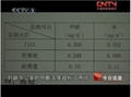 CCTV "today, saying": the Office of kidney failure caused by formaldehyde