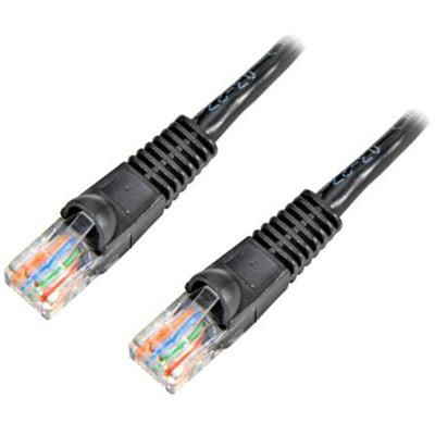 CAT 5E  Network Cable 4