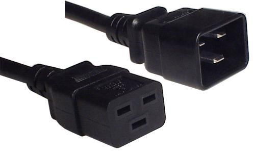 Power Cable With International Standards 3