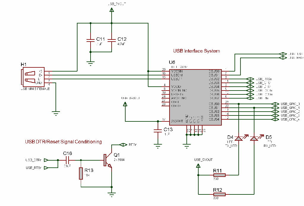 USB with FTDI to RJ45 4