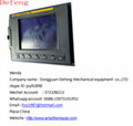 Fanuc monitor ,A02B-0306-B601  180is-IB A13B-0195-C013 ,0I-A0I-C0I-D