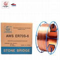 Hot sale CO2 Welding wire/mig welding wire ER70S-6 5