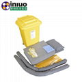 KITY58   58LUniversal  Spill Kits 7