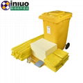 KITY140   140LUniversal  Spill Kits