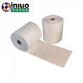 PS2301X Oil Absorbent Rolls(MRO) 