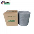 High Way chemical absorbent Rolls