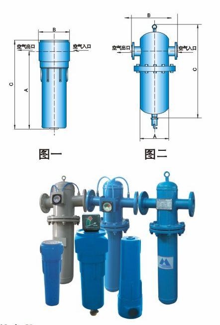 空压机管路过滤器 4