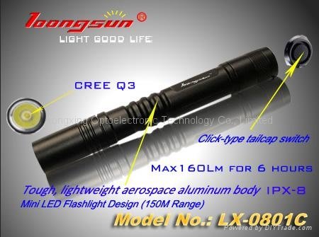 "Loongsun" Brand LED Mini flashlight-0801C