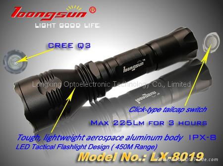 "Loongsun" Brand LED tactical flashlight-8019