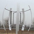 renewable energy Wind machine