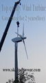  Low noise but higher efficiency wind turbine 10kw