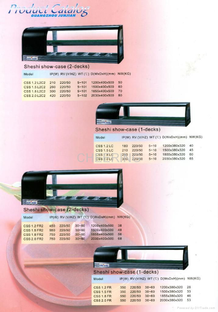 supermarket  wind screen cabinet 5