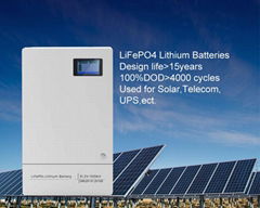 Lithium Battery for UPS,Solar,Inverter,Telecom