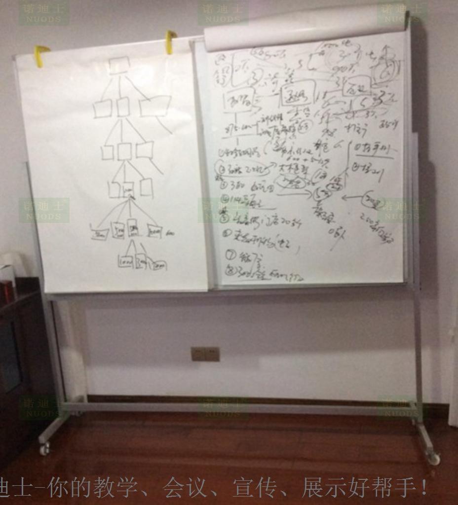 诺迪士定做活动加厚铝支架磁性搪瓷白板可移动写字板 3
