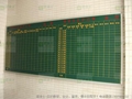 Silk screen UV magnetic whiteboard Curriculum board Progress board 4
