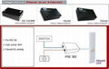 New Idea in Power over Ethernet (CT Links)