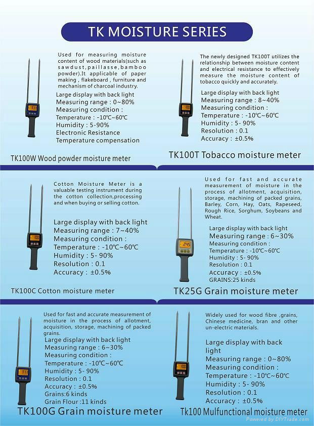 Tobacco moisture meter  5