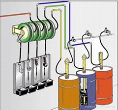润滑油集中加注系统