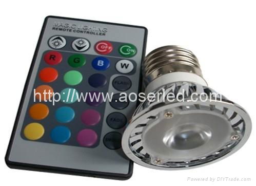 3w RGB led spotlight 