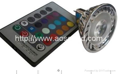 3w RGB led spotlight  5