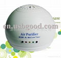 home air purifier 5