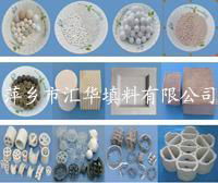 PingXiang HuiHua Industry Co.,Ltd.